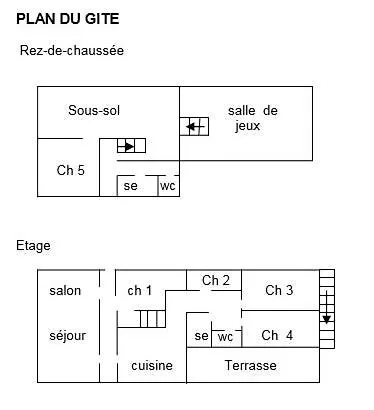 La Forge De Louis *